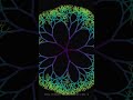 The Ghost in the CI/CD Pipeline: Generative Fractal Infrastructure