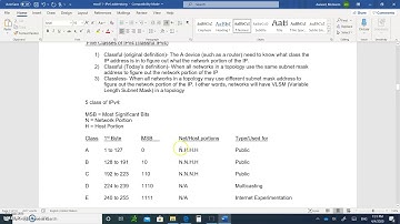 CCNA 7 ITN- Introduction to Networks- Module 11 IPv4 - 5 Classes of IPv4 part 1