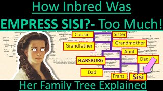 How INBRED Was EMPRESS SISI? Her Inbred Family Tree Explained Mortal Faces