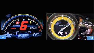 Lamborghini Aventador SVJ vs Porsche 992 Turbo S 0-330 km/h Acceleration Comparison 