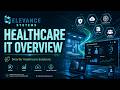 Transforming Healthcare with Technology | Elevance Systems Overview