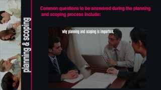 SI-400A Risk Assessment Module 4 Planning & Scoping