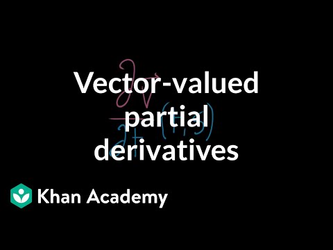 Computing the partial