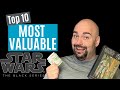 Star Wars Black Series Most Valuable Figures
