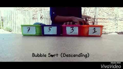 Universitas Darwan Ali (UNDA) METODE BUBBLE SORT Struktur Data