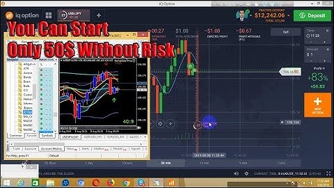 IQ Option Group Signal, 100% Win with You can Start Only 50$(Live Trade)
