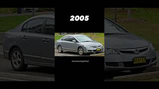 Honda Civic #evolution #honda #viral #short #jdm #shortvideo #shortsfeed #youtubeshorts #shorts #car