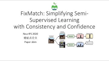 【蜻蜓点论文】FixMatch Simplifying Semi-Supervised Learning with Consistency and Confidence