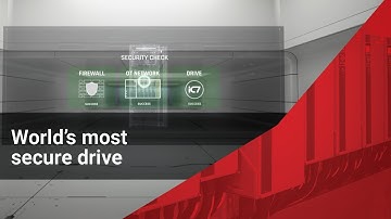 Cybersecurity in iC7 drives: Need a new dimension of security in motor control and power conversion?