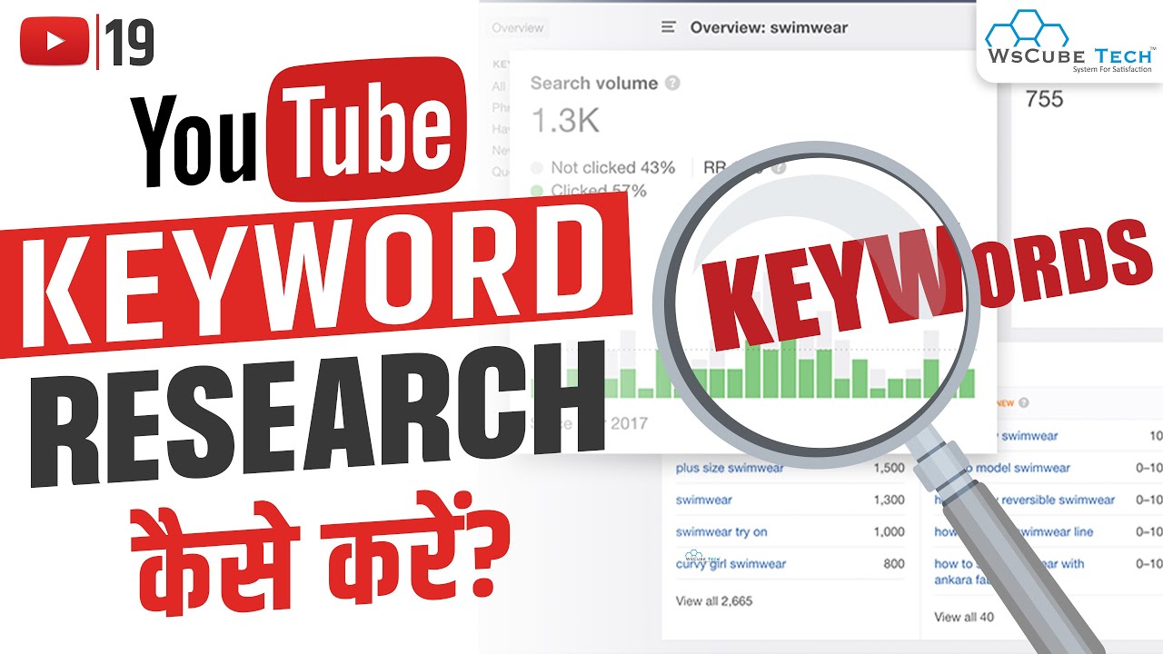 ⁣YouTube Video Ke Liye Keyword Research Kaise Kare? | FREE YouTube Keyword Research Tool