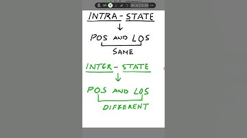 Difference between Intra State Supply and Inter State Supply 😱 | Gst Concepts 💯 | Study with AJ