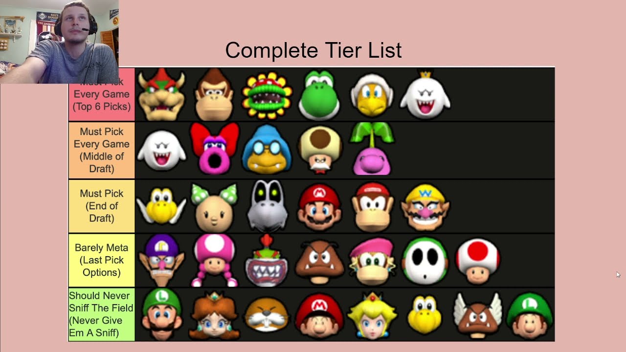 MattyIce Mario Superstar Baseball Tier List Fall 2021 YouTube