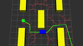 RRT test 1