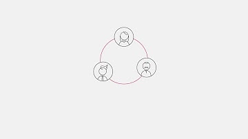 F5 Networks | BIG IP Cloud Edition