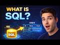 SQL Explained in 5 Minutes | How to Learn SQL in 2026?