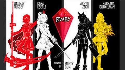 Minecraft-Rwby Mod Showcase