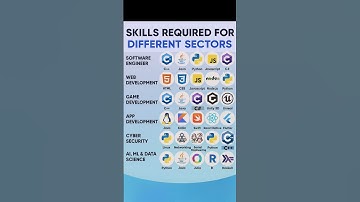 Skills For Different Sectors