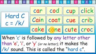 Phonics Ce Ci Cy 2021 screenshot 3