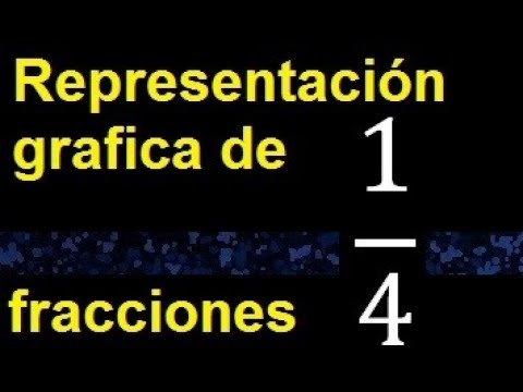 Representar 1/4 graficamente . Representacion grafica de fracciones , grafico