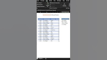 Create a Dynamic Drop Down Menu in Excel #excel #shorts