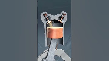 ✈️ Aircraft Radial Engine Mechanism: A Rotating Powerhouse #3danimation #howitworks