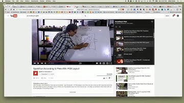 PCB Design Resources: GoR #18