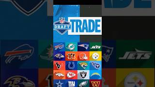 Trades Galore in the 2026 NFL Draft should be expected, according to Chiefs GM Brett Veach #nfl