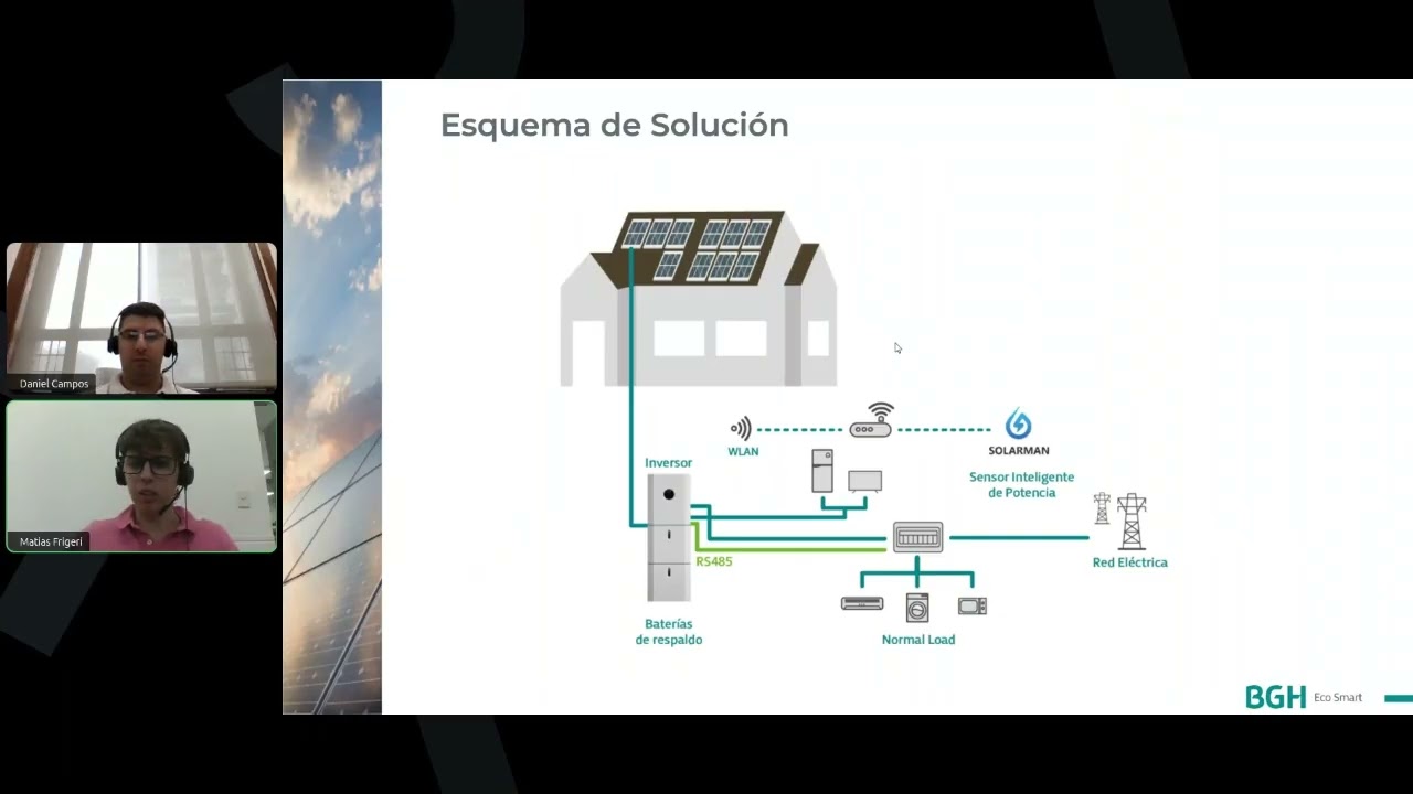 🟢 BGH Eco Smart - Capacitación Capacitación Inversores Hibridos