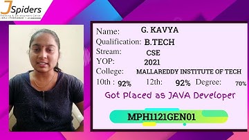 Congratulations G.kavya Placed As Java Developer