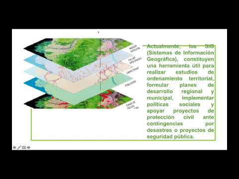 APLICACIONES DE LA GEOGRAFíA-Lectura 5 hqdefault