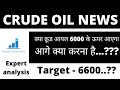 CRUDE OIL LATEST NEWS | CRUDE OIL NEWS | CRUDE OIL | CRUDE OIL ANALYSIS | CRUDE OIL PRICE TARGET