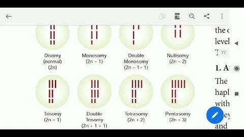 12 std Bio Botany ln -3 Chromosomal  basis of inheritance(Hypoploidy)