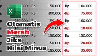 Atur Otomatis merah jika nilai minus di Microsoft Excel
