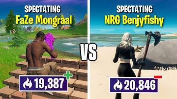 Who Can Get The MOST Arena Points In 1 Hour...