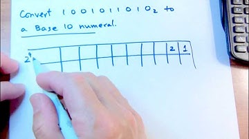 CONVERTING BASE 2 TO BASE 10