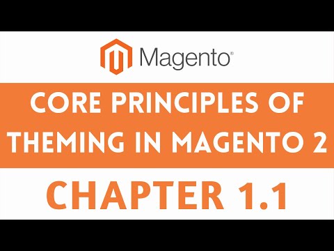 CHAPTER 1.1 CORE