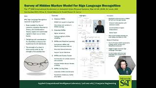 Survey of Hidden Markov Models (HMMs) for Sign Language Recognition (SLR)
