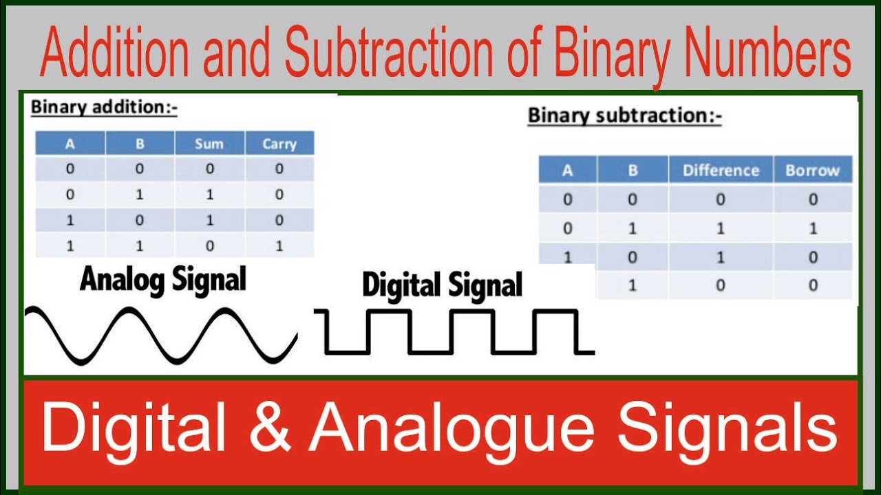 addition-and-subtraction-of-binary-numbers-youtube