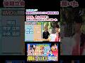 【関関同立とMARCH】入試難易度比較【wakatte.TV 切り抜き】