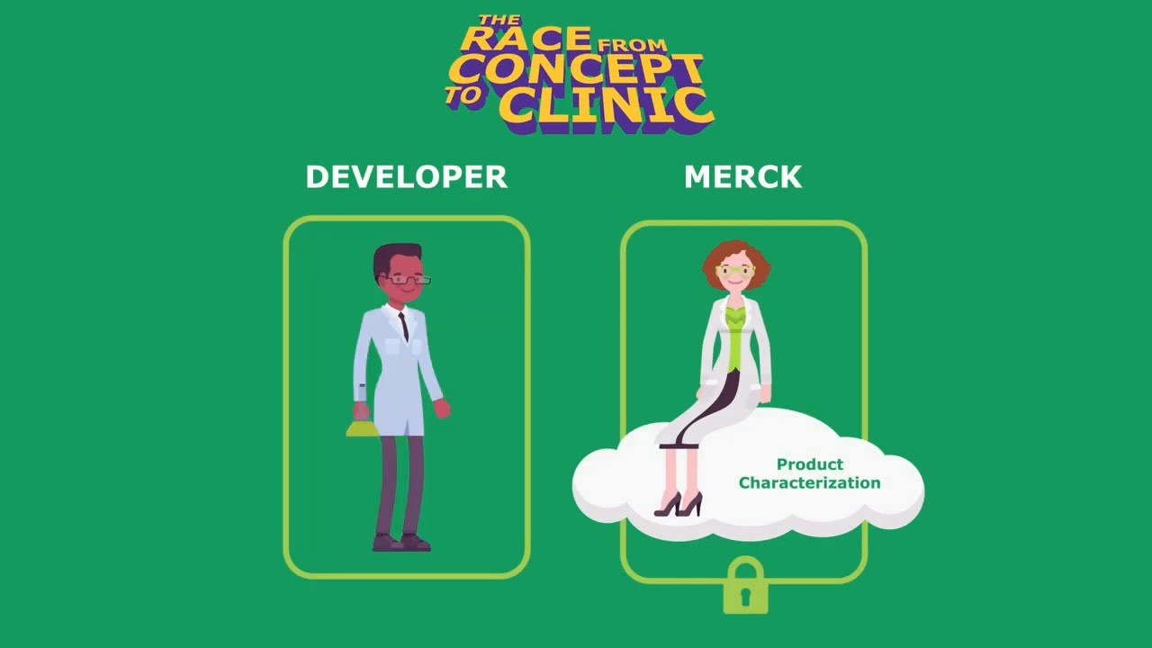 Level up with product characterization! - YouTube