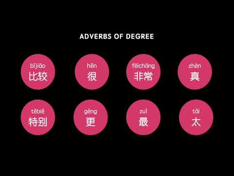 8 most important Adverbs of Degree in Mandarin Chinese (比较，很，非常，真，特别，更，最，太）[Grammar]