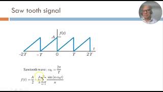 06 Music through Matlab