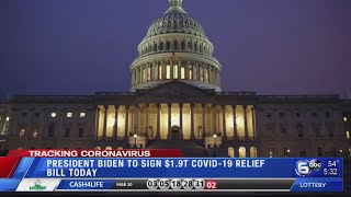 Stimulus checks approved: How much will you get and when will you get it?