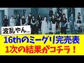 16thシングル「愛 MUST BE 」、ミーグリ第1次の結果がコチラ!!
