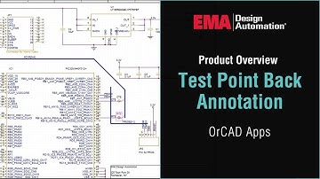 Test Point Back Annotation Overview