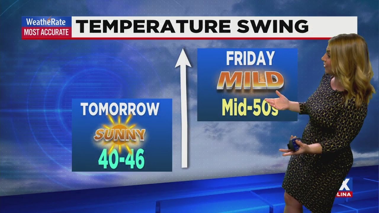 Temperature swing coming this week - YouTube