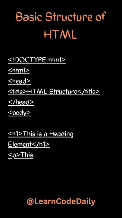 Html Structure || Basic Syntax Of HTML @LearnCodeDaily - YouTube