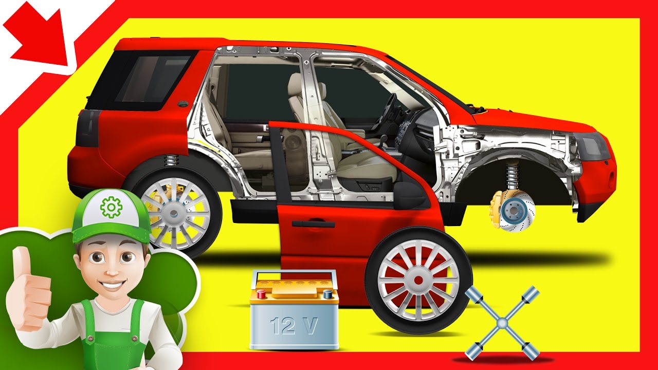 Car repair. Old cartoon car keep wrench in hand , #AFFILIATE, #cartoon,  #repair, #Car, #hand, #wrench #ad