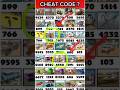 Real code 💥 Indian bike driving 3d all new cheat code update + plugin cheat code