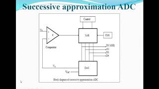 Successive Approximation Analog to Digital Converter